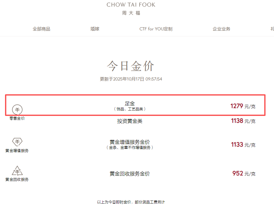 见证历史，双双突破1000元大关，记者实探深圳水贝_见证历史，双双突破1000元大关，记者实探深圳水贝_