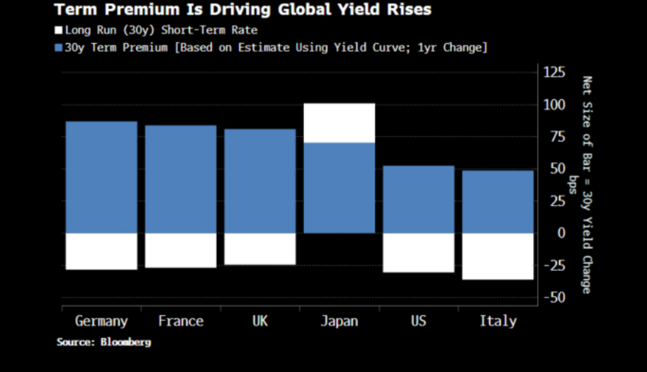 _黄金暴涨意味着什么_黄金暴涨图片
