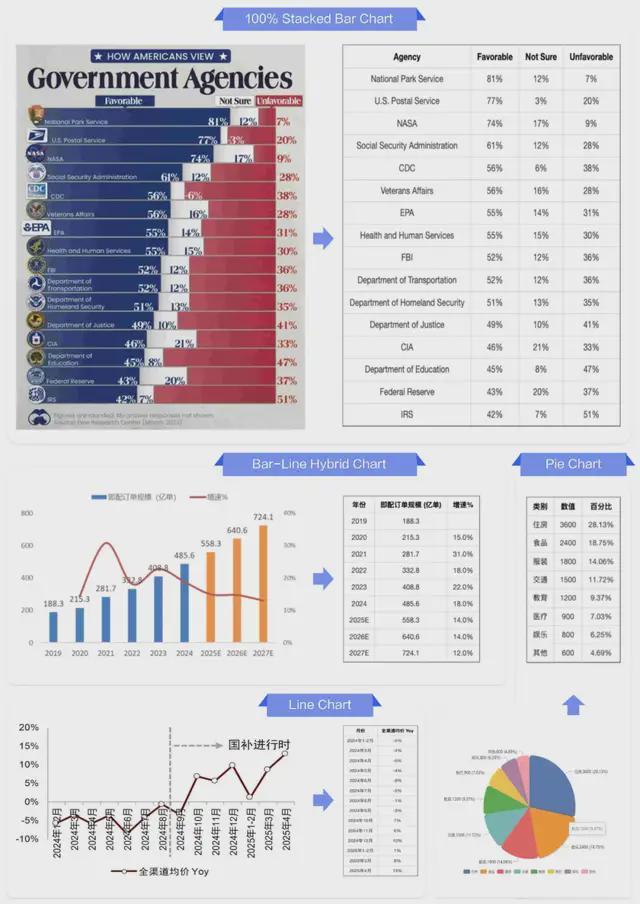 全球OCR最强模型仅0.9B！百度文心衍生模型刚刚横扫4项SOTA__全球OCR最强模型仅0.9B！百度文心衍生模型刚刚横扫4项SOTA