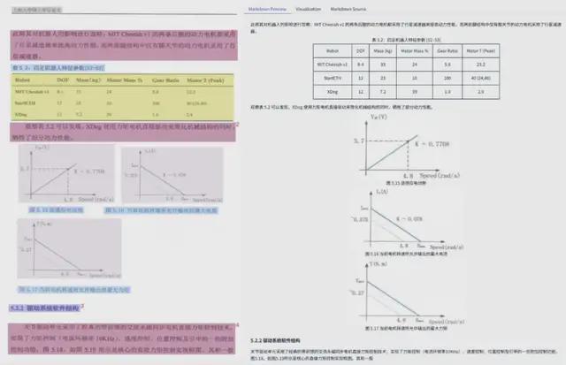 全球OCR最强模型仅0.9B！百度文心衍生模型刚刚横扫4项SOTA_全球OCR最强模型仅0.9B！百度文心衍生模型刚刚横扫4项SOTA_