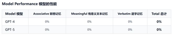_高考单科分数线怎么划分_高考单科成绩良好是多少分