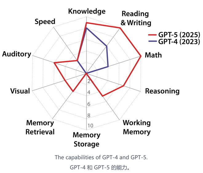 高考单科分数线怎么划分__高考单科成绩良好是多少分