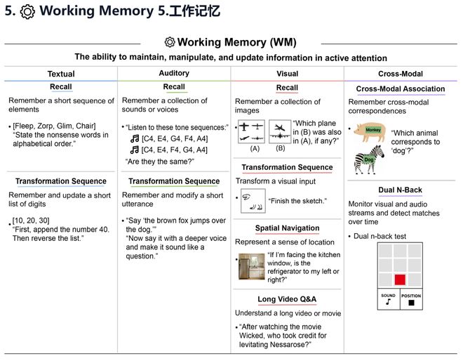 高考单科成绩良好是多少分__高考单科分数线怎么划分