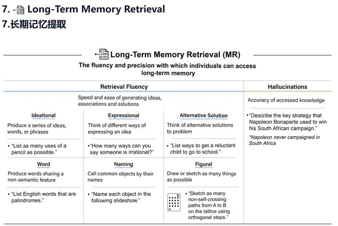 高考单科成绩良好是多少分__高考单科分数线怎么划分