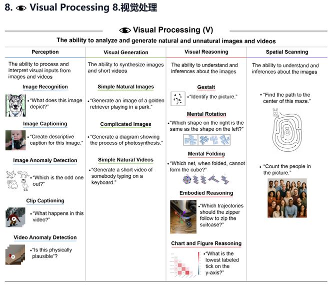 _高考单科分数线怎么划分_高考单科成绩良好是多少分