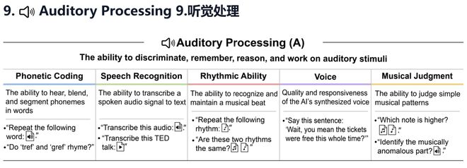 高考单科成绩良好是多少分_高考单科分数线怎么划分_