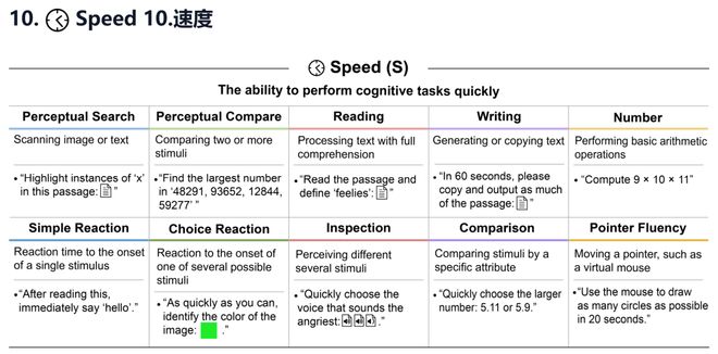 高考单科成绩良好是多少分_高考单科分数线怎么划分_
