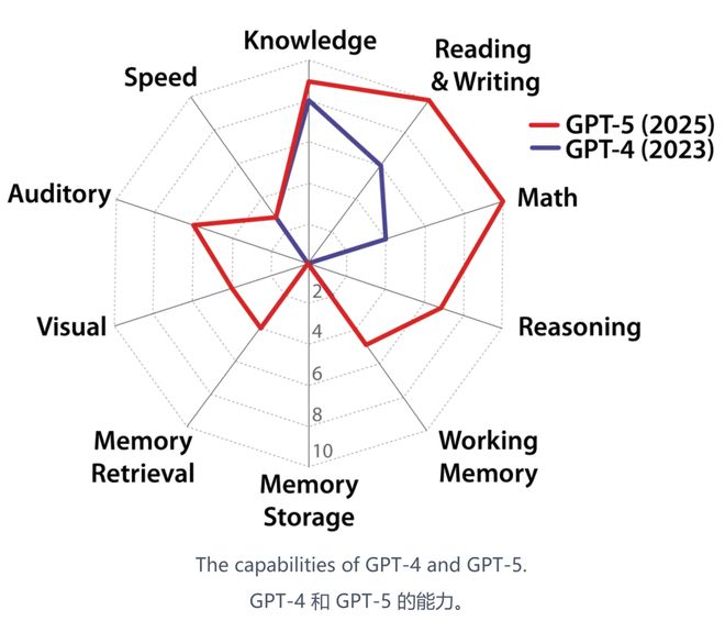 高考单科成绩良好是多少分__高考单科分数线怎么划分