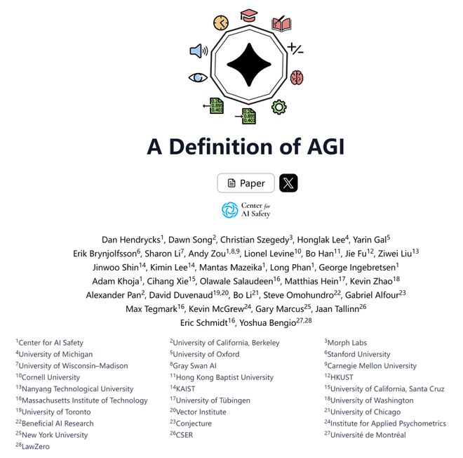 _高考单科分数线怎么划分_高考单科成绩良好是多少分