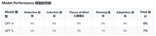 高考单科分数线怎么划分_高考单科成绩良好是多少分_