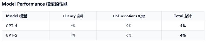 高考单科分数线怎么划分_高考单科成绩良好是多少分_