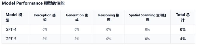 高考单科分数线怎么划分_高考单科成绩良好是多少分_
