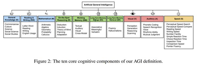 高考单科分数线怎么划分_高考单科成绩良好是多少分_