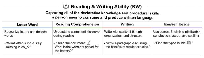 _高考单科分数线怎么划分_高考单科成绩良好是多少分