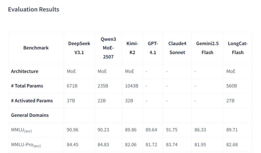 开源与建模_开源建模软件有哪些_
