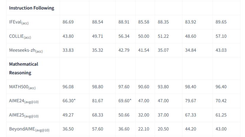 开源建模软件有哪些__开源与建模