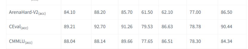 开源建模软件有哪些__开源与建模
