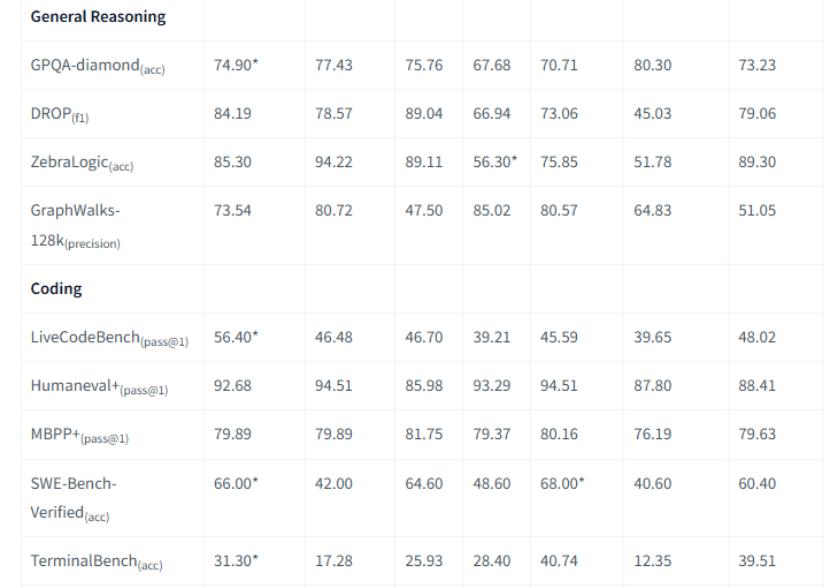 开源与建模_开源建模软件有哪些_