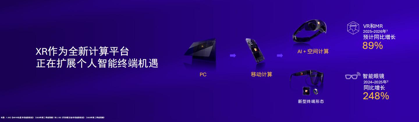 产业高峰论坛_产业赋能高质量发展_