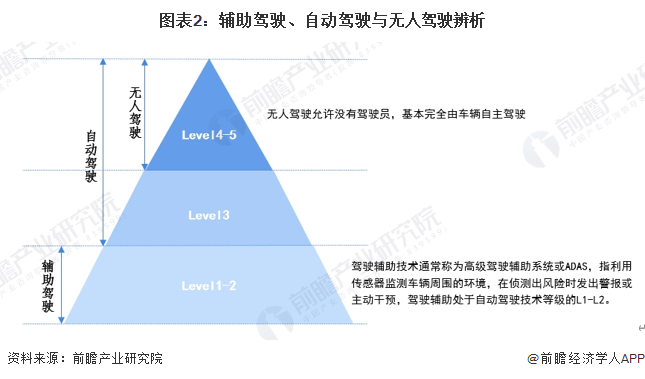 _驾驶家最新版下载_驾驶人计时培训网络平台