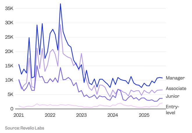 _麦肯锡出来的ceo_麦肯锡associate