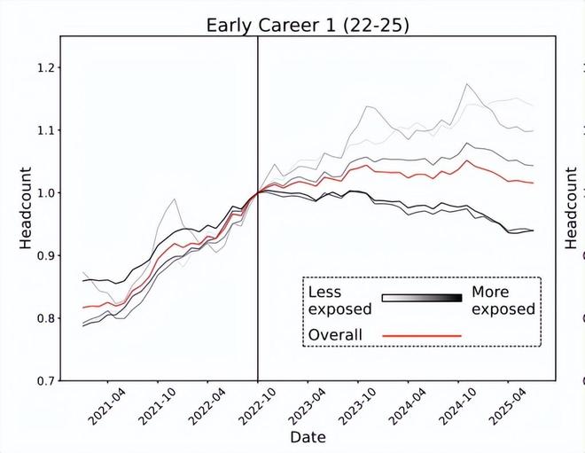麦肯锡出来的ceo__麦肯锡associate