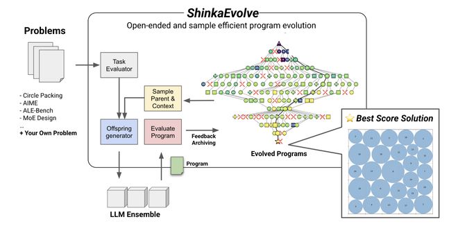 融资独角兽什么意思_投资独角兽_