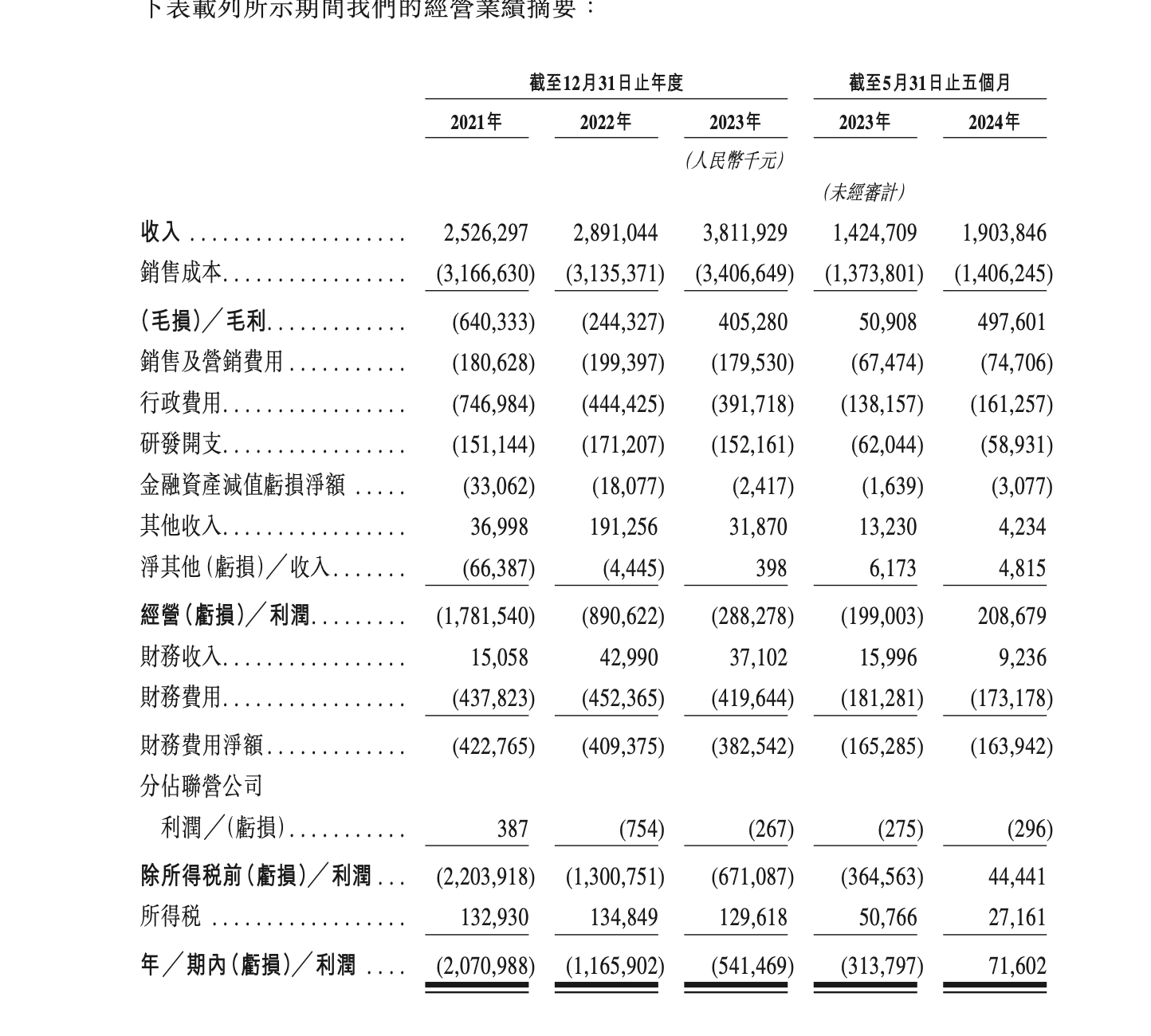 独家|丰巢IPO因何停滞？知情人士：对赌存在分歧，投资人起诉__独家|丰巢IPO因何停滞？知情人士：对赌存在分歧，投资人起诉