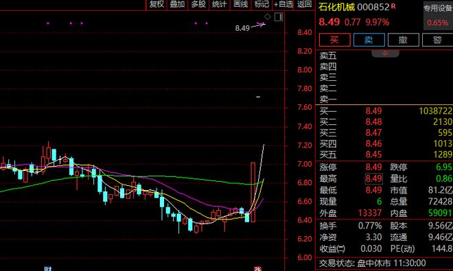 涨停股票_涨停a股_