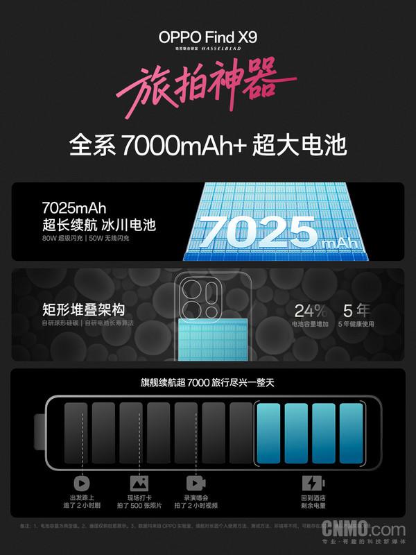 集众新机之长！为什么说OPPO Find X9是全能旗舰__集众新机之长！为什么说OPPO Find X9是全能旗舰