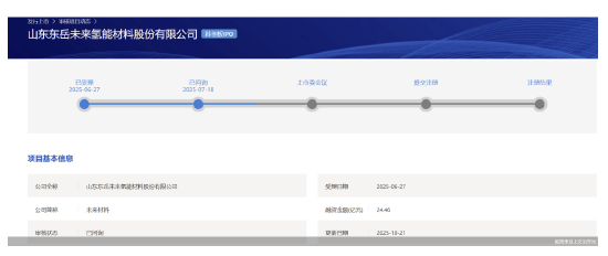 研发费用率走低、与东岳集团关系复杂，未来材料闯关科创板__研发费用率走低、与东岳集团关系复杂，未来材料闯关科创板