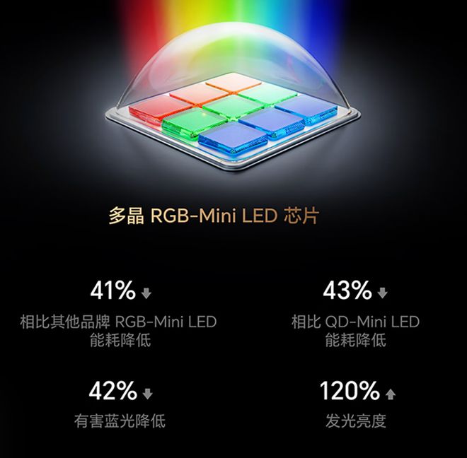 海信电视串口打开方法__海信电视芯片有什么作用