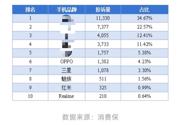 OPPO Find X9系列首销大火：追光红配色一机难求__OPPO Find X9系列首销大火：追光红配色一机难求