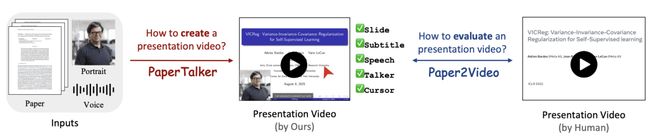 攻克长文档与多模态挑战，Paper2Video实现学术视频的自动化生产__攻克长文档与多模态挑战，Paper2Video实现学术视频的自动化生产