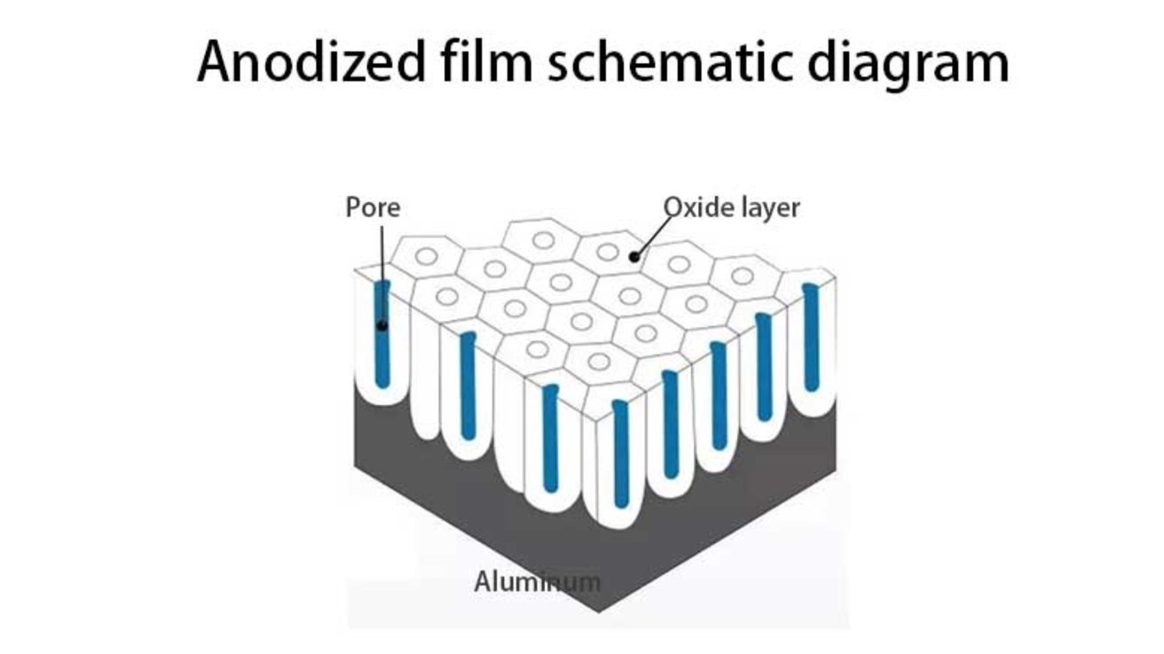 苹果褪色是什么原因_朱桢称后悔公布离婚消息_