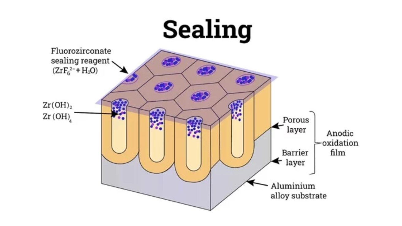 朱桢称后悔公布离婚消息__苹果褪色是什么原因