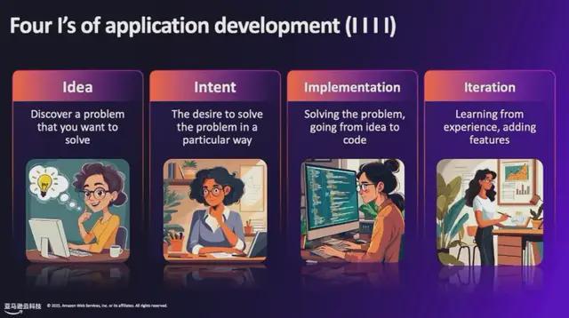 _云计算“活教科书”语出惊人，指明程序员的进化方向_云计算“活教科书”语出惊人，指明程序员的进化方向