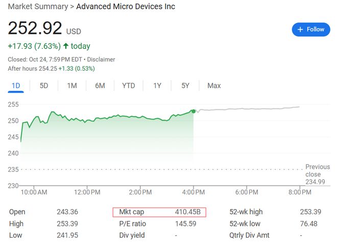 市值翻一倍_a股市值超越美股_