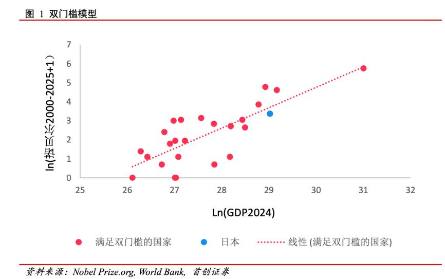 日本羡慕中国西瓜__不需要羡慕日本足球