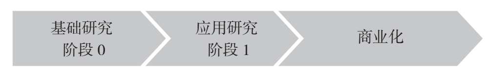 _不需要羡慕日本足球_日本羡慕中国西瓜