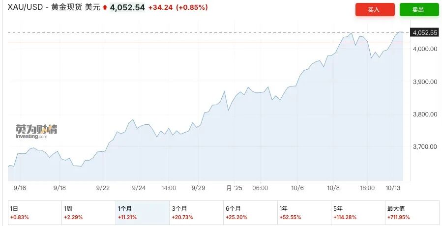 真金不怕火炼怕什么_真金不怕火炼火克金_