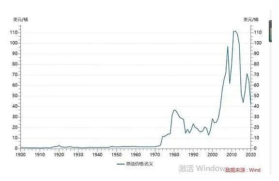 真金不怕火炼怕什么_真金不怕火炼火克金_
