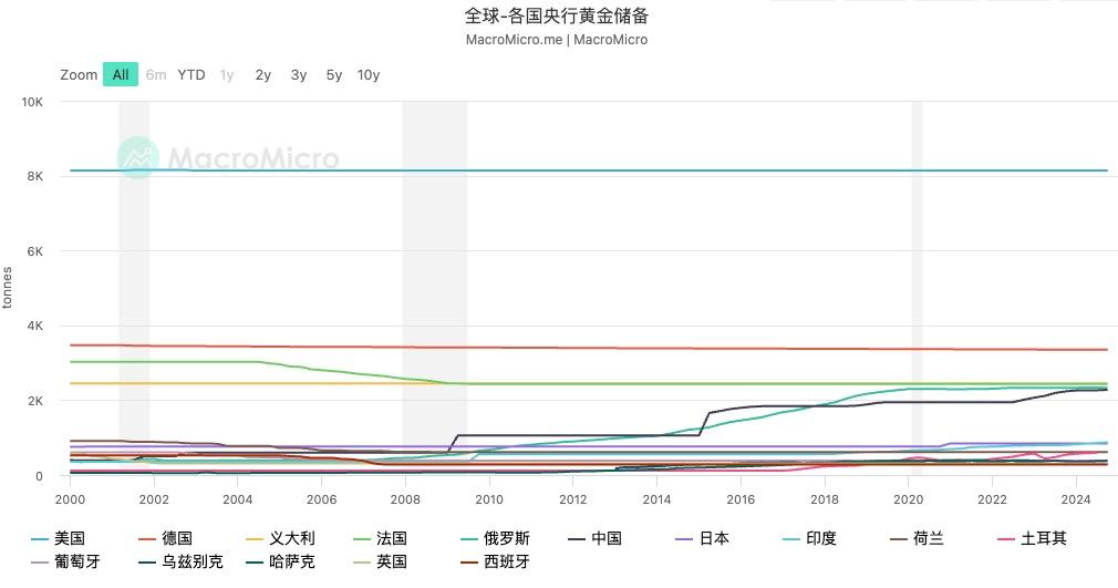 真金不怕火炼怕什么__真金不怕火炼火克金