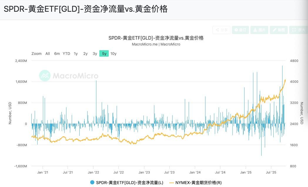 真金不怕火炼火克金_真金不怕火炼怕什么_
