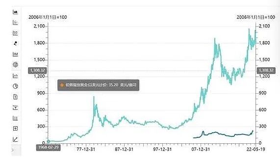 真金不怕火炼火克金_真金不怕火炼怕什么_
