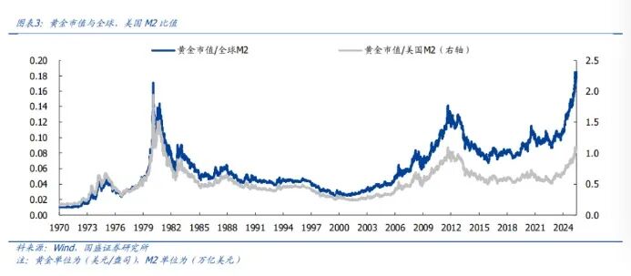 _真金不怕火炼火克金_真金不怕火炼怕什么