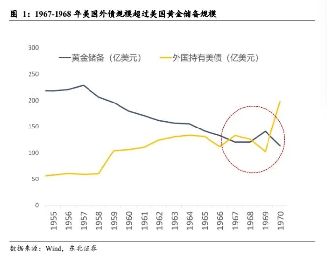 真金不怕火炼怕什么__真金不怕火炼火克金