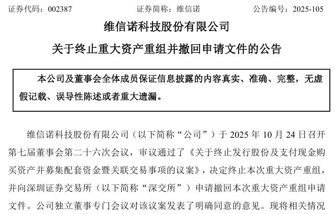 _近期终止重大资产重组概念股_终止重大资产重组后走势