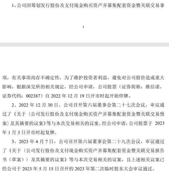 _近期终止重大资产重组概念股_终止重大资产重组后走势