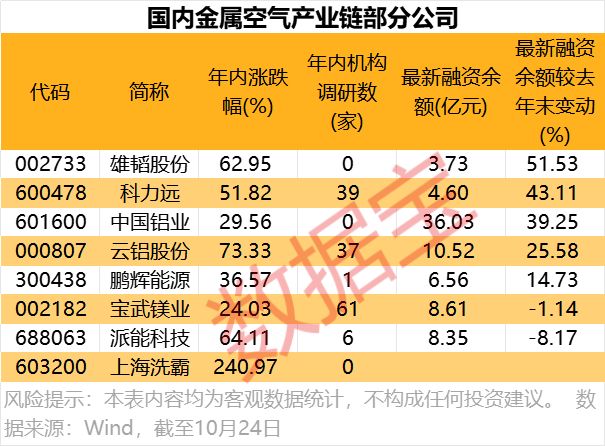 _工信部电池制造工程师_工信部电池